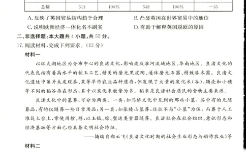 2023届辽宁省县级重点高中联合体高三（一模）丨历史_2024年2月_01每日更新_13号_2023届辽宁省县级重点高中联合体高三一模（金太阳23-321C）全科