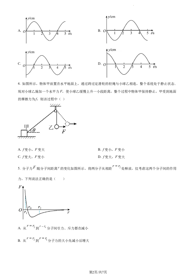 精品解析：天津市耀华中学2023-2024学年高三上学期暑期学情反馈物理试题（原卷版）_2023年9月_01每日更新_15号_2024届天津市耀华中学高三上学期暑期学情反馈（开学考）
