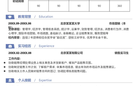 K7_各类简历_简历模板(1)_推荐考研复试简历模版K0-K25_word-