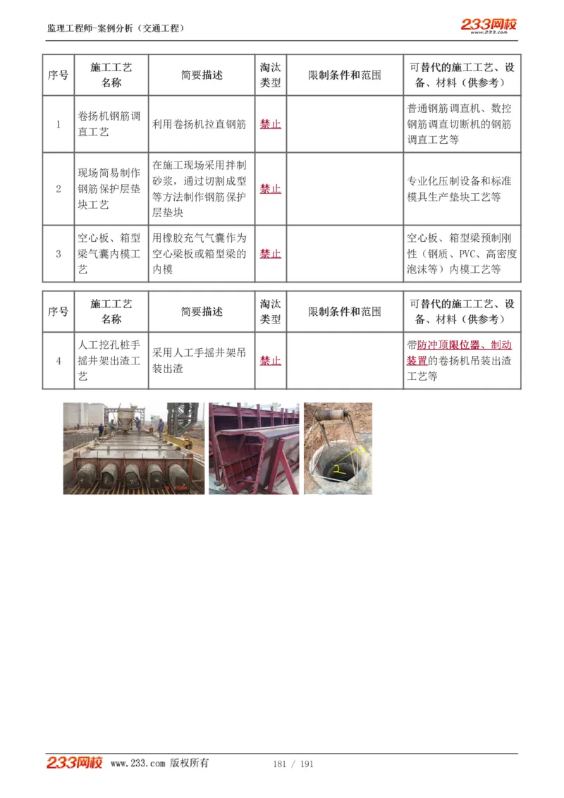 WM_Removed_1-39_监理工程师_2025监理工程师_2025年监理工程师-各大机构_2025年监理-交通案例_01.精讲班-甘.森_讲义