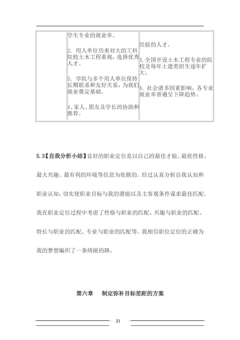 土木工程大学生职业生涯规划书Word文档_E6-职业规划_23土木工程专业