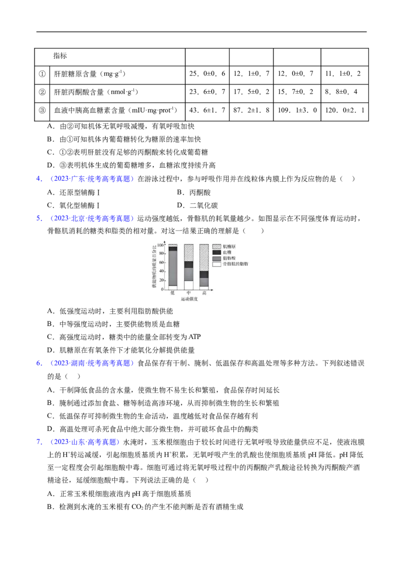 专题05细胞呼吸与光合作用-五年（2019-2023）高考生物真题分项汇编（全国通用）（原卷版）_赠送：2008-2024全套高考真题_高考生物真题