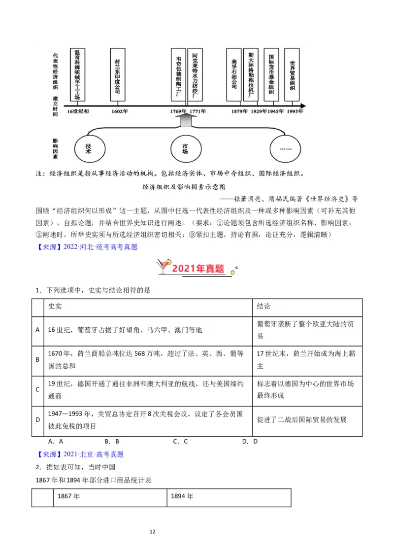 专题15选择性必修2经济与社会生活（原卷版）_赠送：2008-2024全套高考真题_高考历史真题_送高考历史五年真题(2019-2023)分项汇编（全国通用）