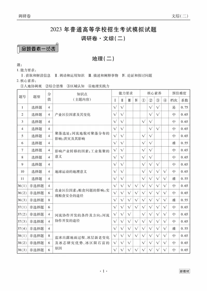 文综答案_2023高考押题卷_32023高考衡水金卷先享题调研卷_新教材版_调研卷&middot;文综