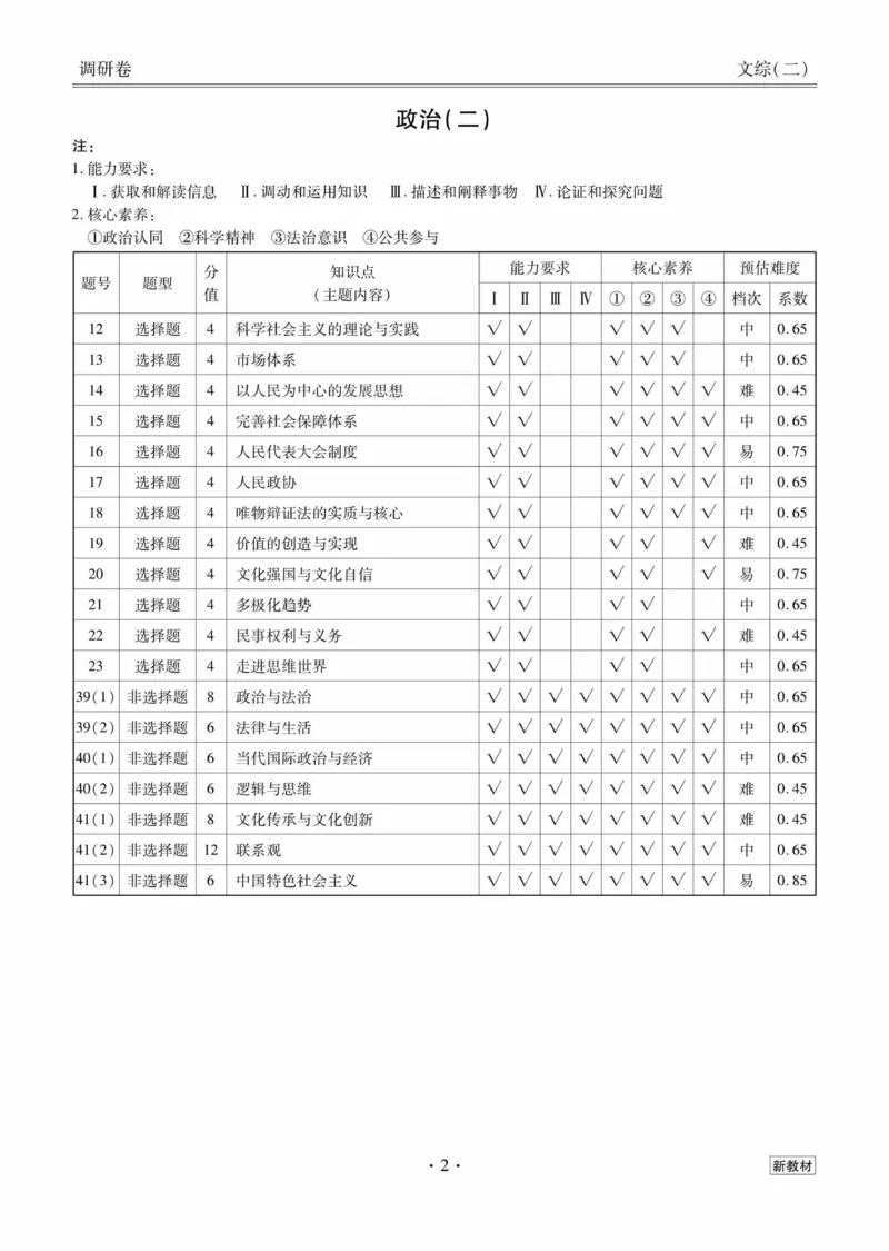 文综答案_2023高考押题卷_32023高考衡水金卷先享题调研卷_新教材版_调研卷&middot;文综