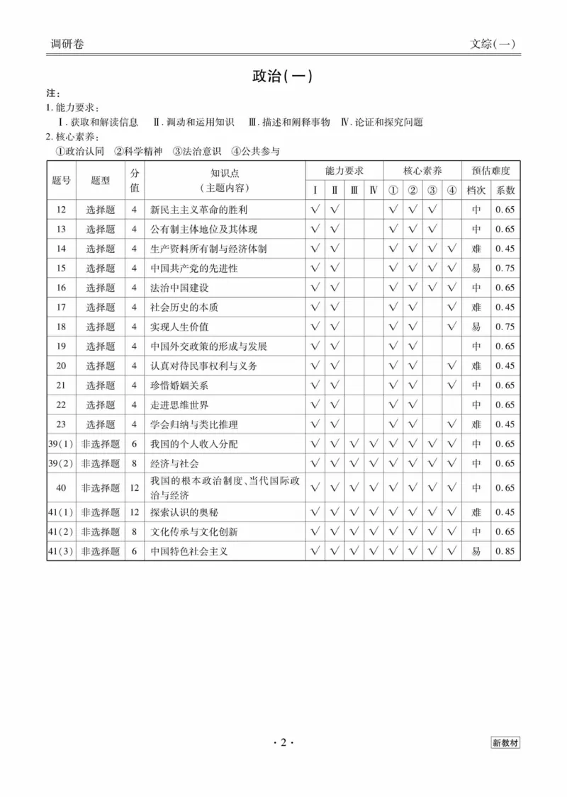 文综答案_2023高考押题卷_32023高考衡水金卷先享题调研卷_新教材版_调研卷&middot;文综