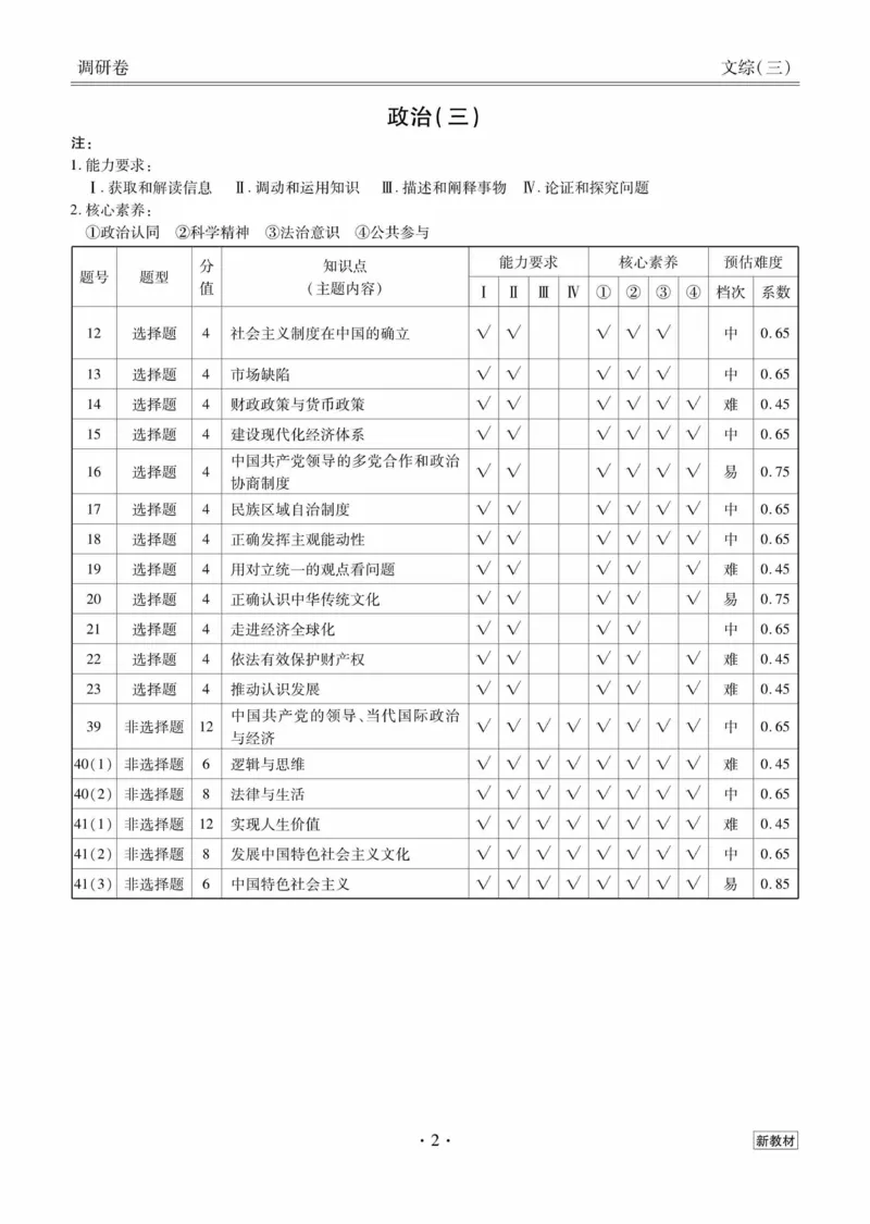 文综答案_2023高考押题卷_32023高考衡水金卷先享题调研卷_新教材版_调研卷&middot;文综
