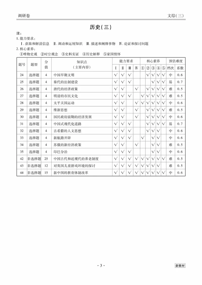 文综答案_2023高考押题卷_32023高考衡水金卷先享题调研卷_新教材版_调研卷&middot;文综