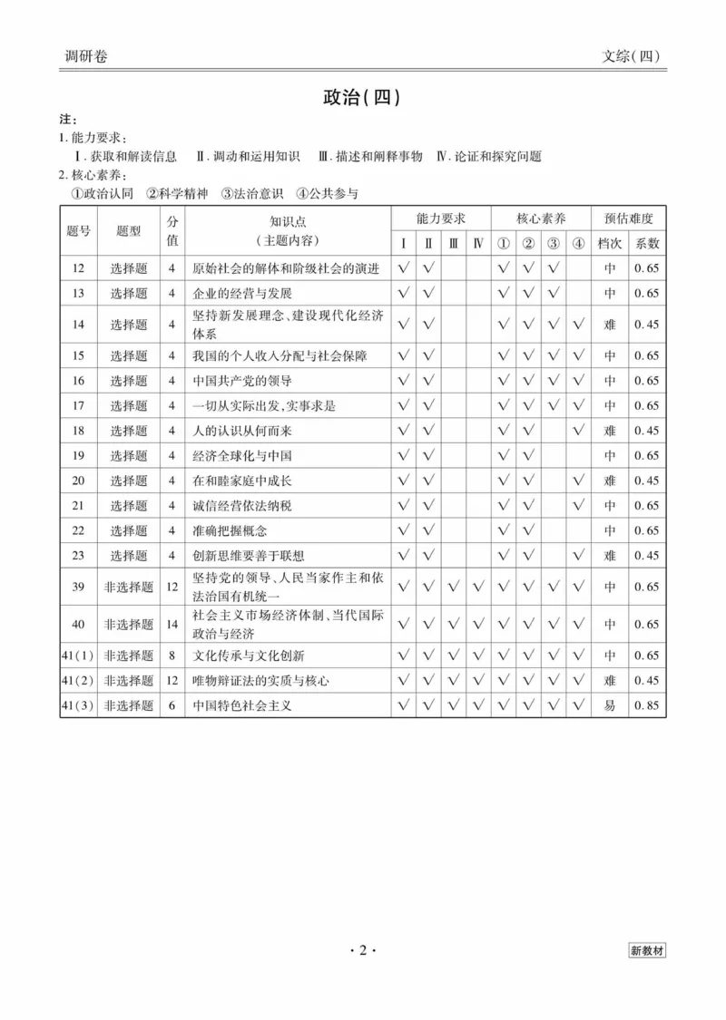 文综答案_2023高考押题卷_32023高考衡水金卷先享题调研卷_新教材版_调研卷&middot;文综