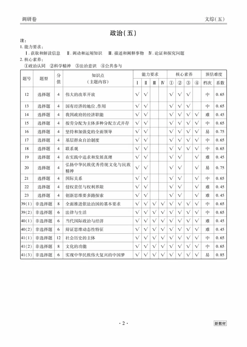 文综答案_2023高考押题卷_32023高考衡水金卷先享题调研卷_新教材版_调研卷&middot;文综