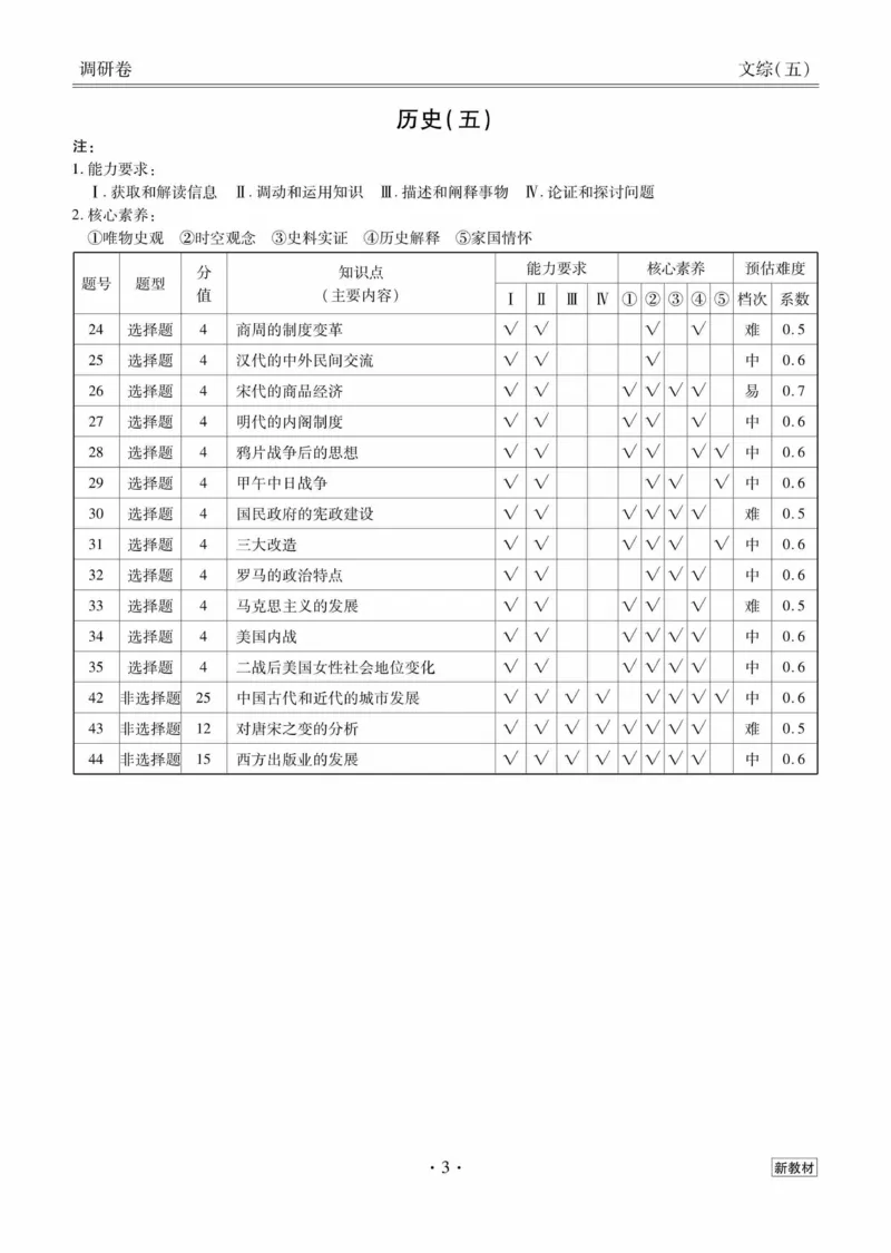 文综答案_2023高考押题卷_32023高考衡水金卷先享题调研卷_新教材版_调研卷&middot;文综