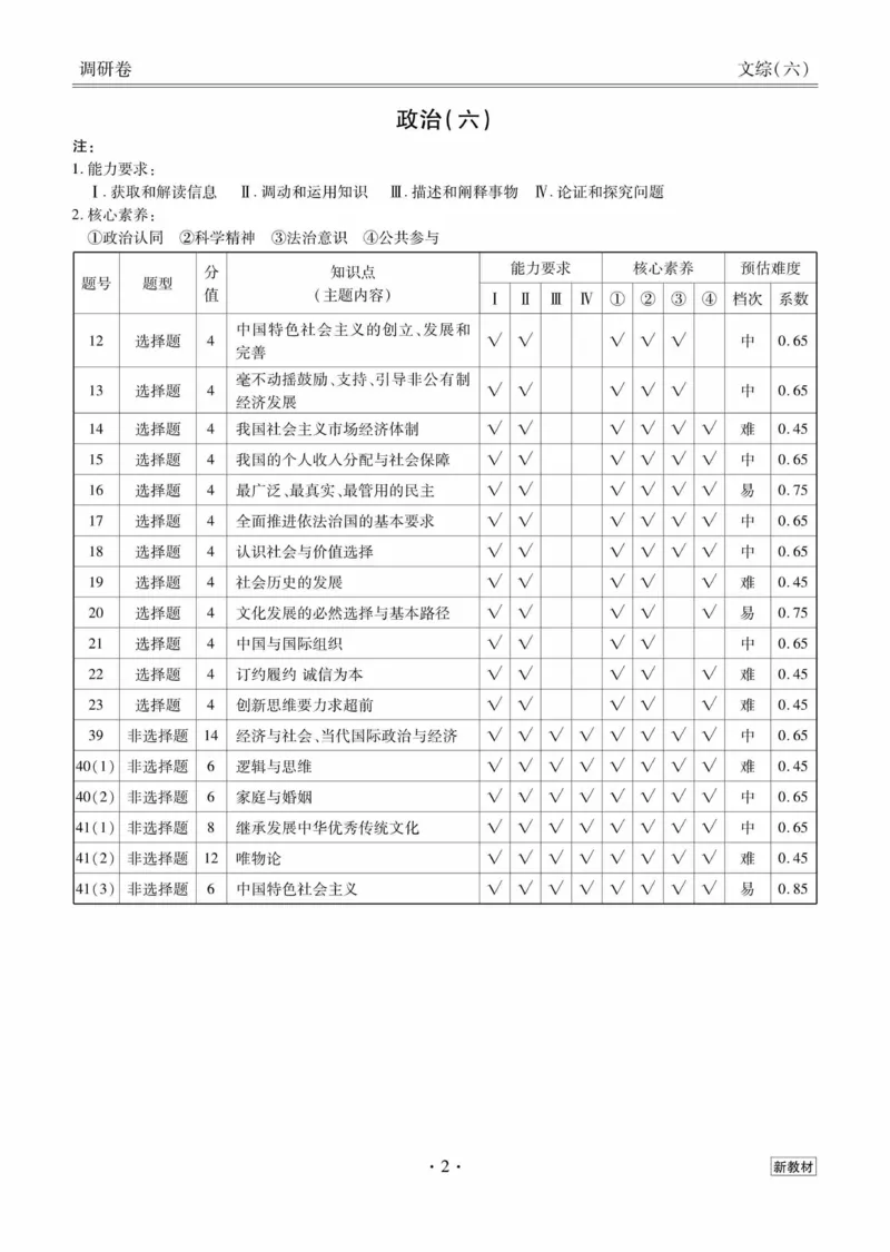 文综答案_2023高考押题卷_32023高考衡水金卷先享题调研卷_新教材版_调研卷&middot;文综
