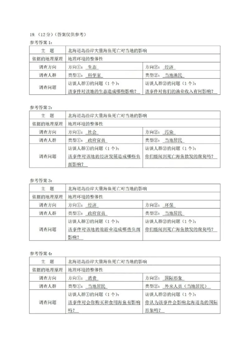 2024届广东省广州市高三二模地理试题+答案(1)_2024年4月_024月合集_2024届广东省广州市普通高中高三下学期二模物理试卷