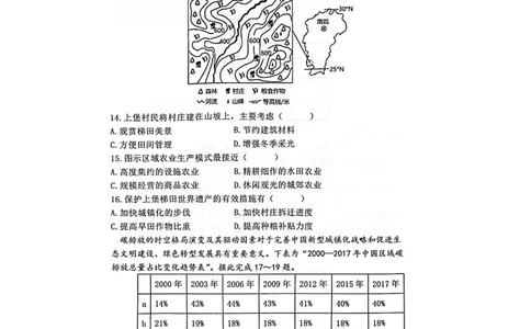 江苏省海安市实验中学2024届高三上学期10月月考地理(1)_2023年10月_01每日更新_16号_2024届江苏省海安市实验中学高三上学期10月月考