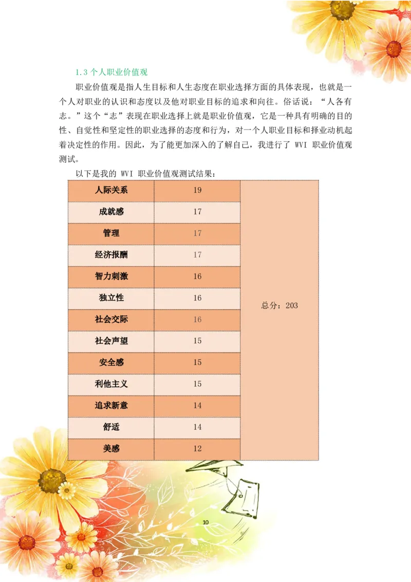 会&middot;计&middot;类&middot;专&middot;业&middot;2_E6-职业规划_03会计专业