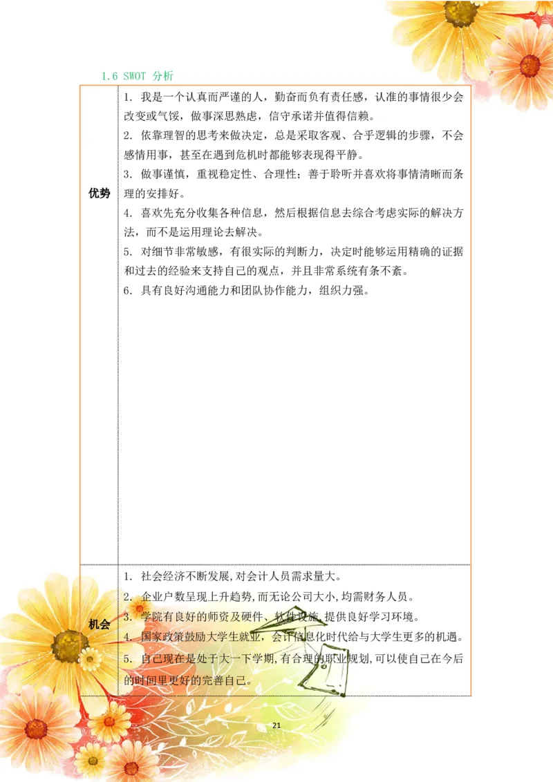 会&middot;计&middot;类&middot;专&middot;业&middot;2_E6-职业规划_03会计专业