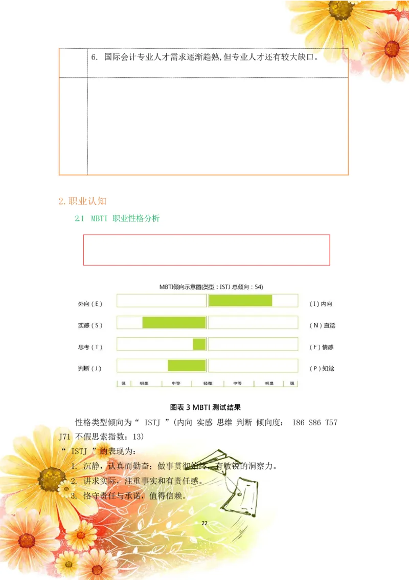 会&middot;计&middot;类&middot;专&middot;业&middot;2_E6-职业规划_03会计专业