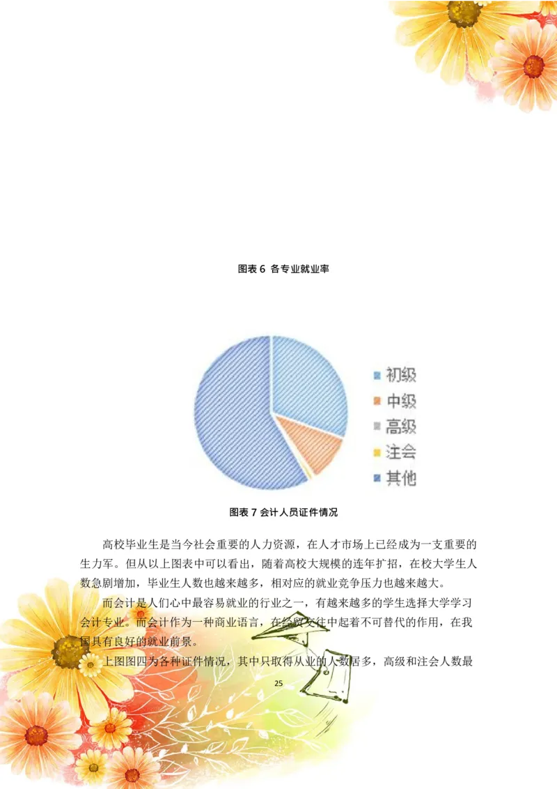 会&middot;计&middot;类&middot;专&middot;业&middot;2_E6-职业规划_03会计专业