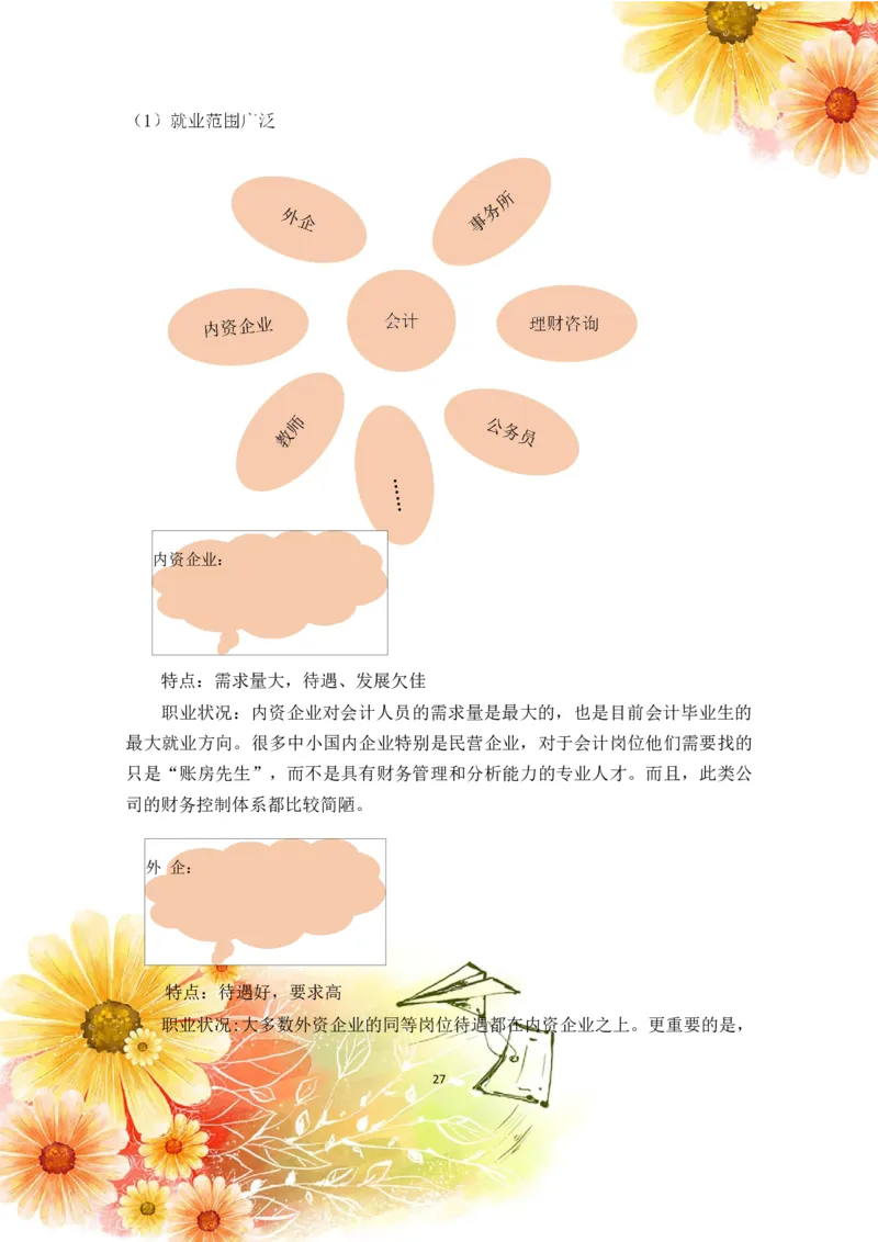 会&middot;计&middot;类&middot;专&middot;业&middot;2_E6-职业规划_03会计专业