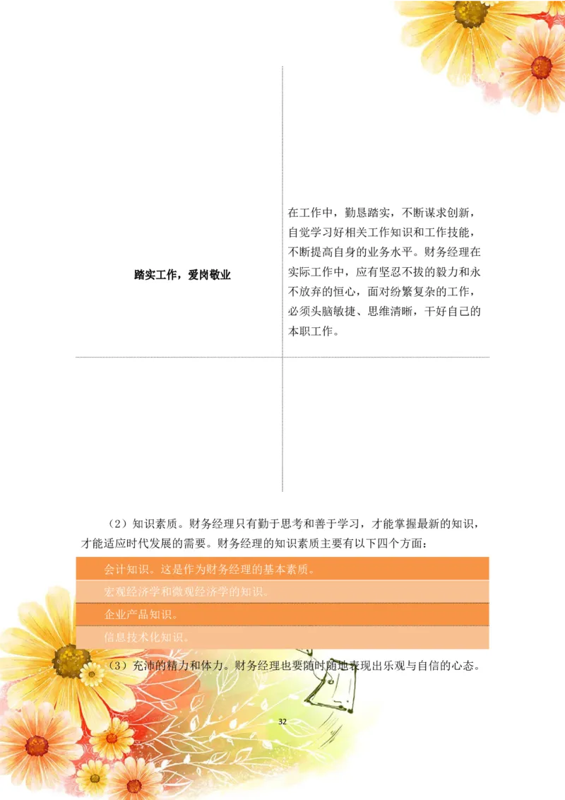 会&middot;计&middot;类&middot;专&middot;业&middot;2_E6-职业规划_03会计专业