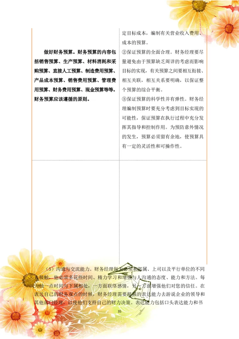 会&middot;计&middot;类&middot;专&middot;业&middot;2_E6-职业规划_03会计专业