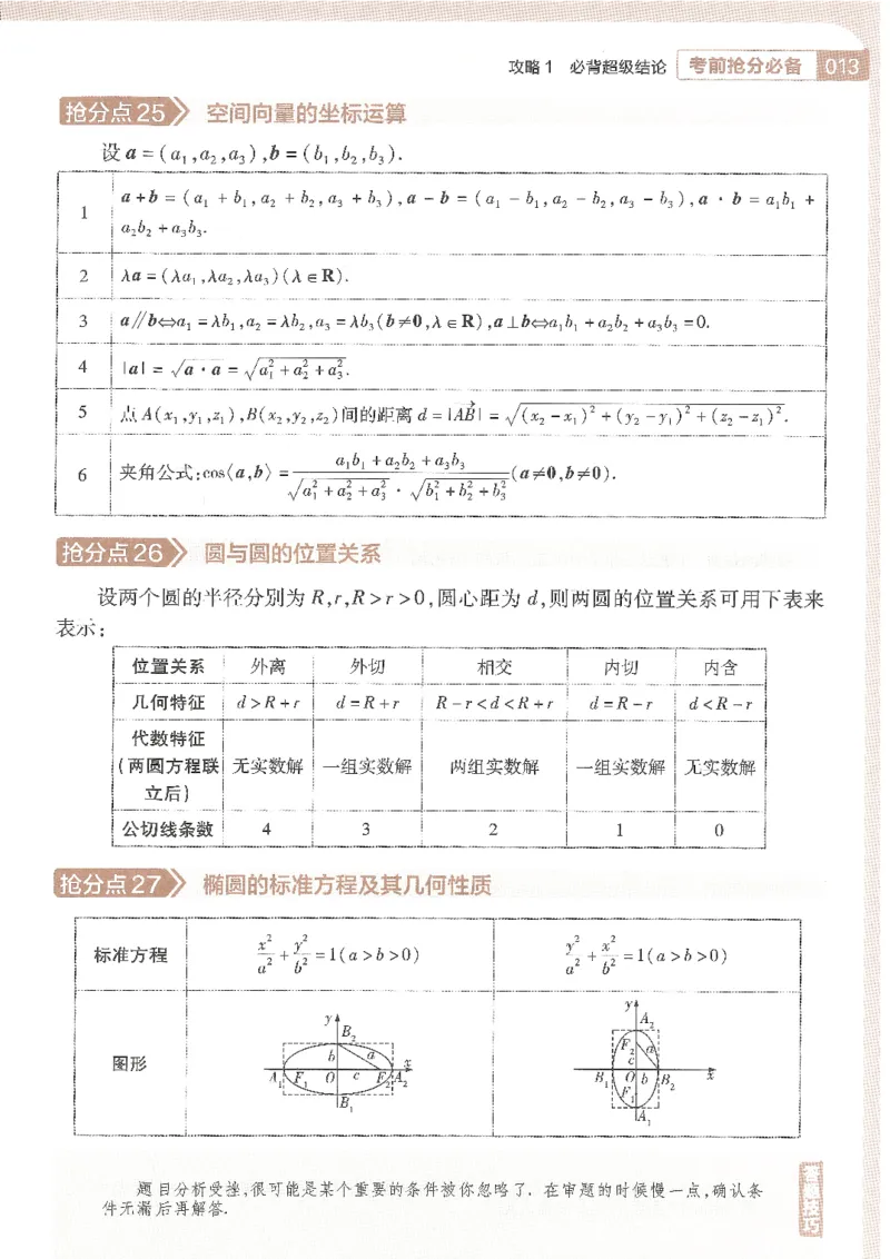 试题调研第十辑文数_2023高考押题卷_试题调研8910期考前推荐看的三期_试题调研第十期考前抢分必备_试题调研第十辑