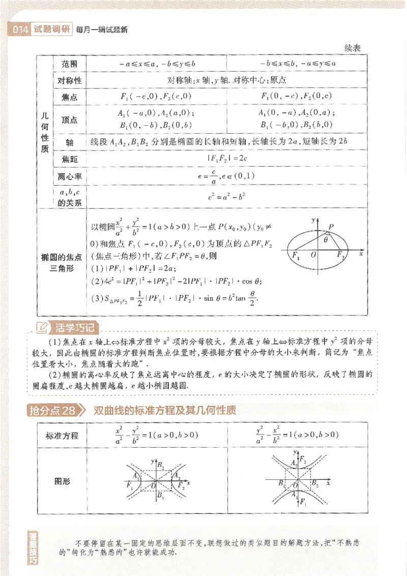 试题调研第十辑文数_2023高考押题卷_试题调研8910期考前推荐看的三期_试题调研第十期考前抢分必备_试题调研第十辑