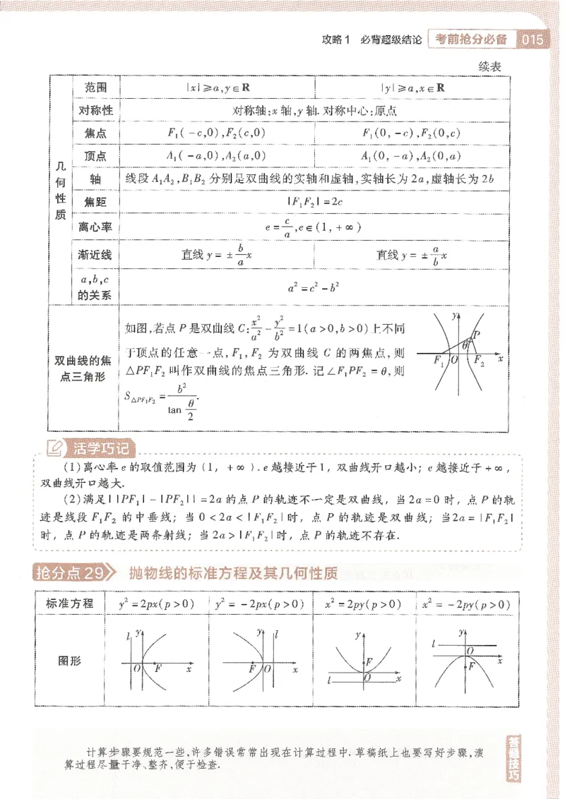 试题调研第十辑文数_2023高考押题卷_试题调研8910期考前推荐看的三期_试题调研第十期考前抢分必备_试题调研第十辑