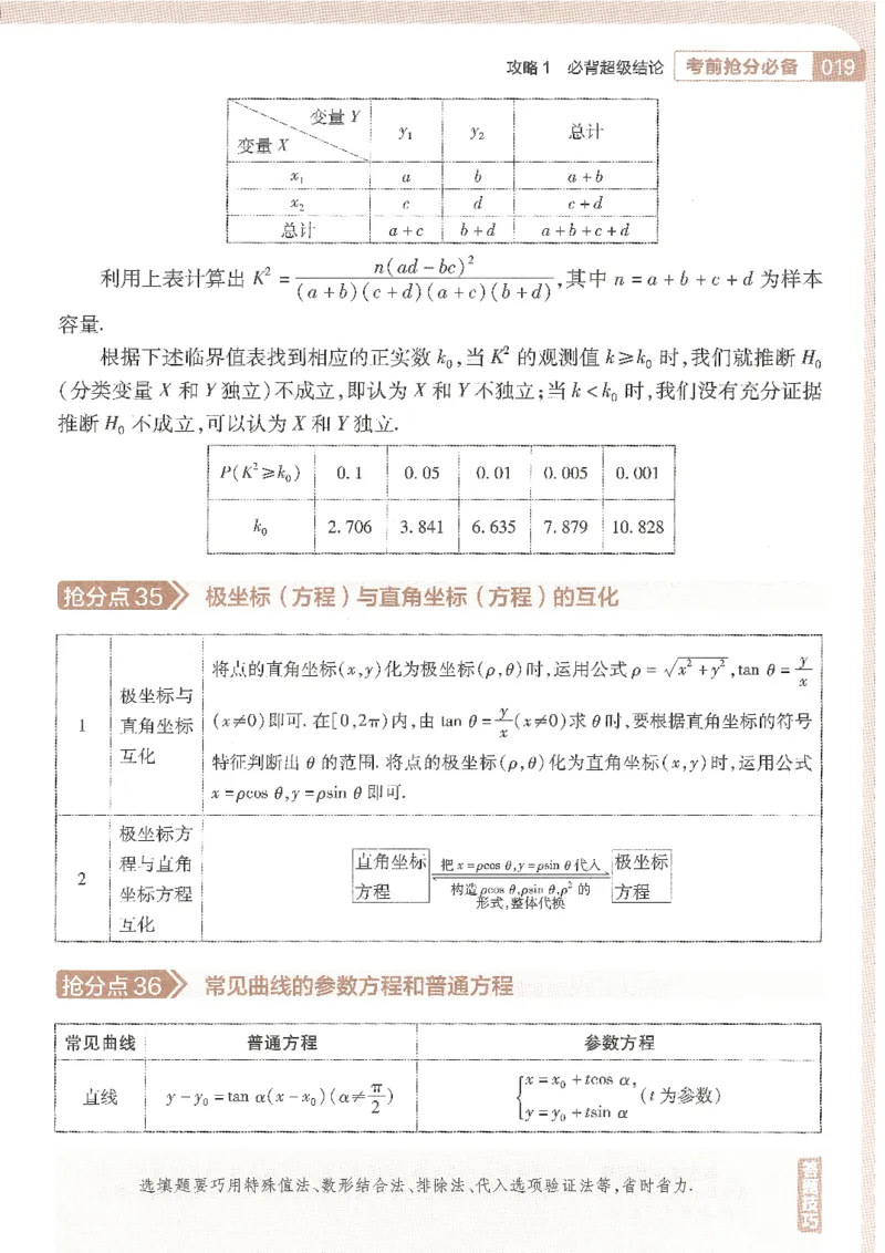 试题调研第十辑文数_2023高考押题卷_试题调研8910期考前推荐看的三期_试题调研第十期考前抢分必备_试题调研第十辑
