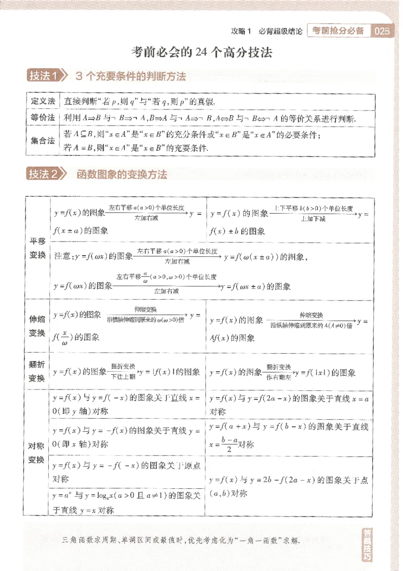 试题调研第十辑文数_2023高考押题卷_试题调研8910期考前推荐看的三期_试题调研第十期考前抢分必备_试题调研第十辑