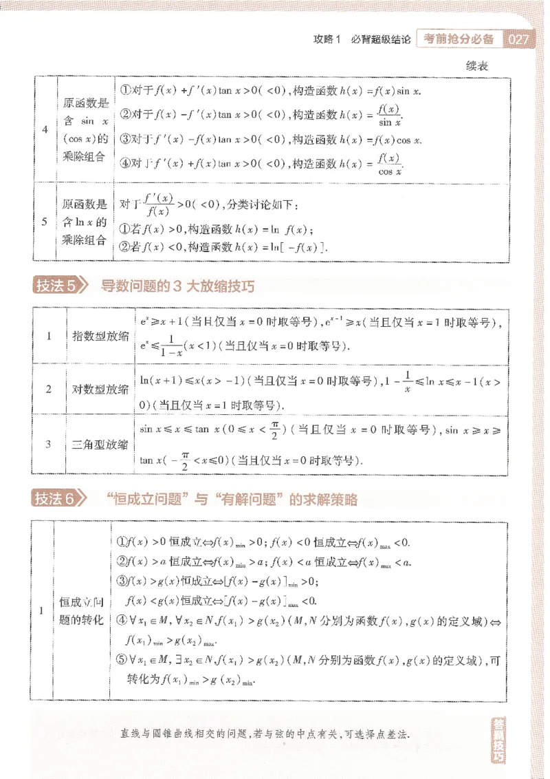 试题调研第十辑文数_2023高考押题卷_试题调研8910期考前推荐看的三期_试题调研第十期考前抢分必备_试题调研第十辑