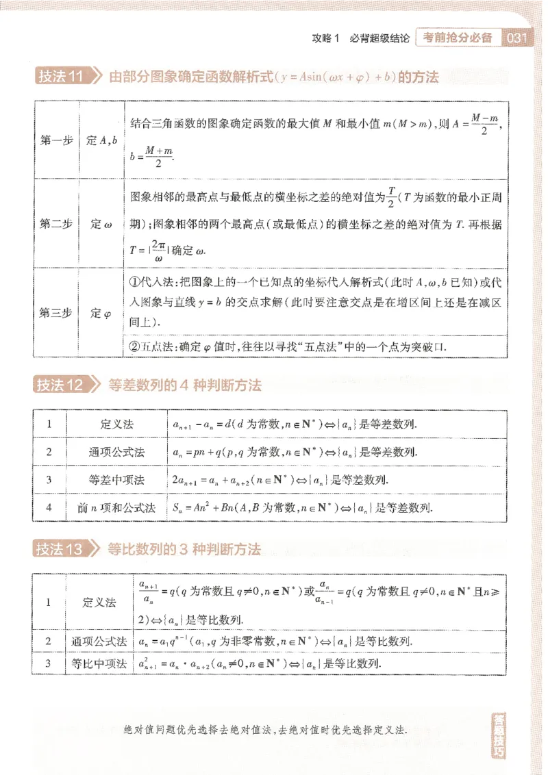 试题调研第十辑文数_2023高考押题卷_试题调研8910期考前推荐看的三期_试题调研第十期考前抢分必备_试题调研第十辑