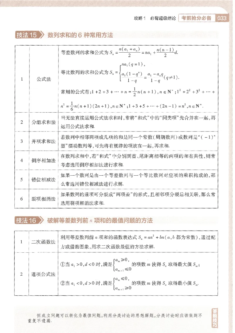试题调研第十辑文数_2023高考押题卷_试题调研8910期考前推荐看的三期_试题调研第十期考前抢分必备_试题调研第十辑