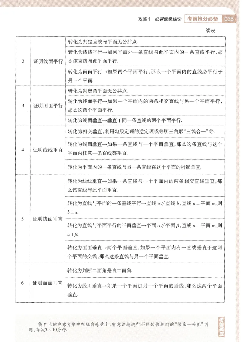 试题调研第十辑文数_2023高考押题卷_试题调研8910期考前推荐看的三期_试题调研第十期考前抢分必备_试题调研第十辑