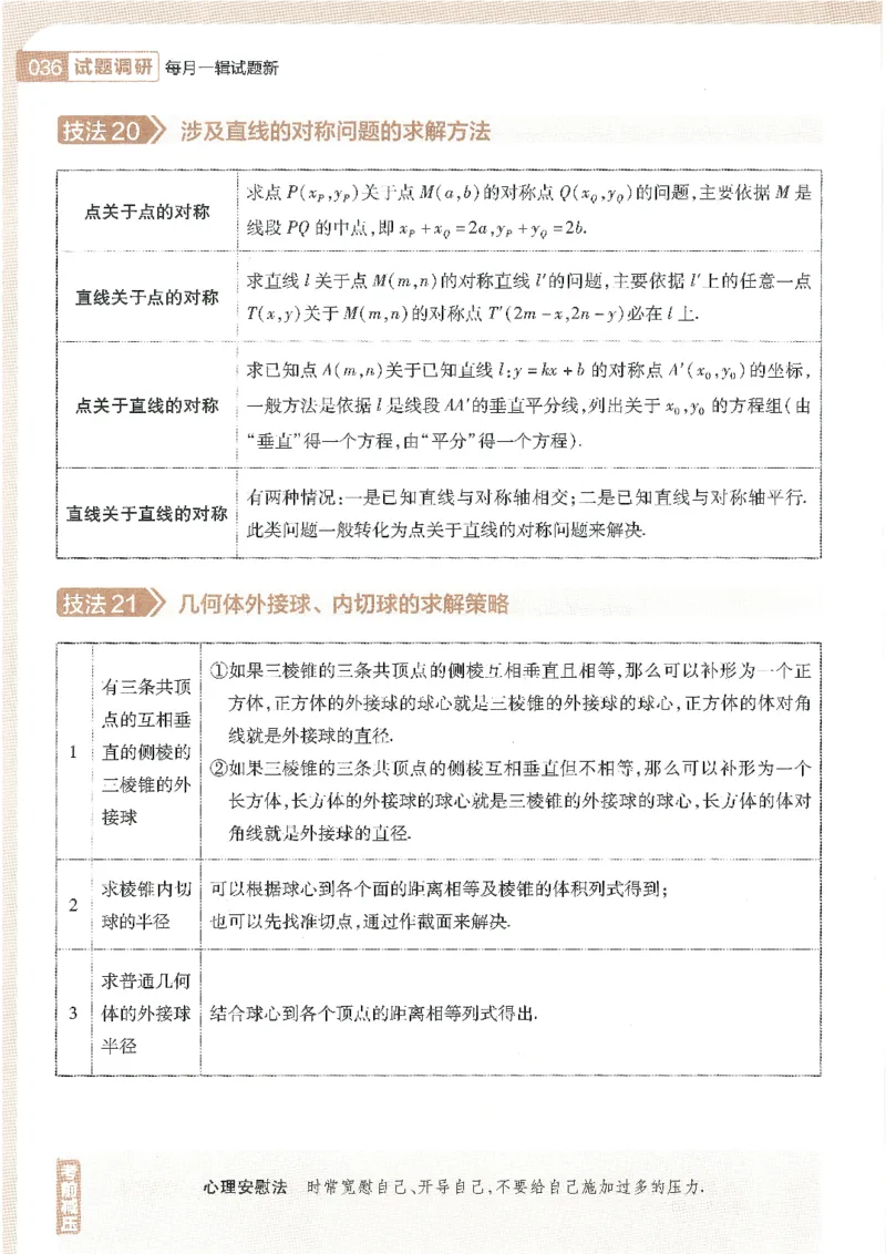 试题调研第十辑文数_2023高考押题卷_试题调研8910期考前推荐看的三期_试题调研第十期考前抢分必备_试题调研第十辑