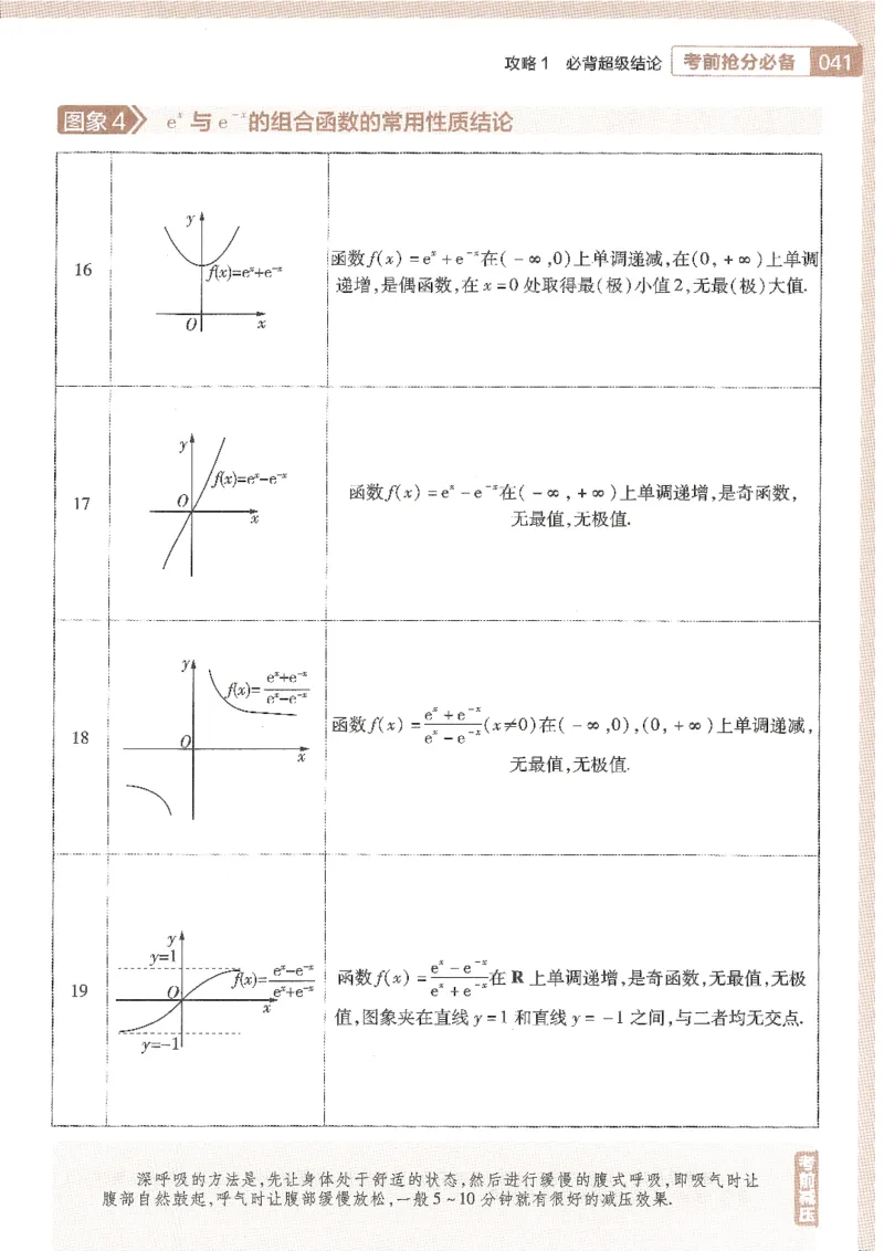 试题调研第十辑文数_2023高考押题卷_试题调研8910期考前推荐看的三期_试题调研第十期考前抢分必备_试题调研第十辑