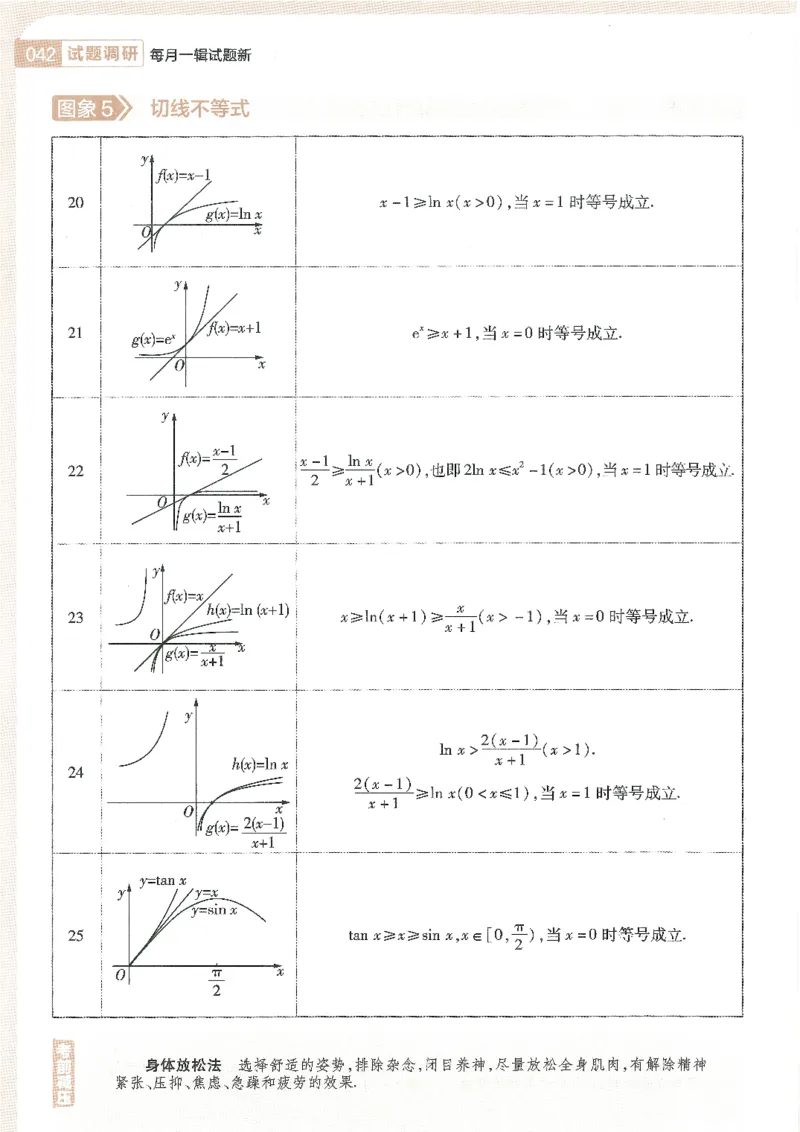 试题调研第十辑文数_2023高考押题卷_试题调研8910期考前推荐看的三期_试题调研第十期考前抢分必备_试题调研第十辑