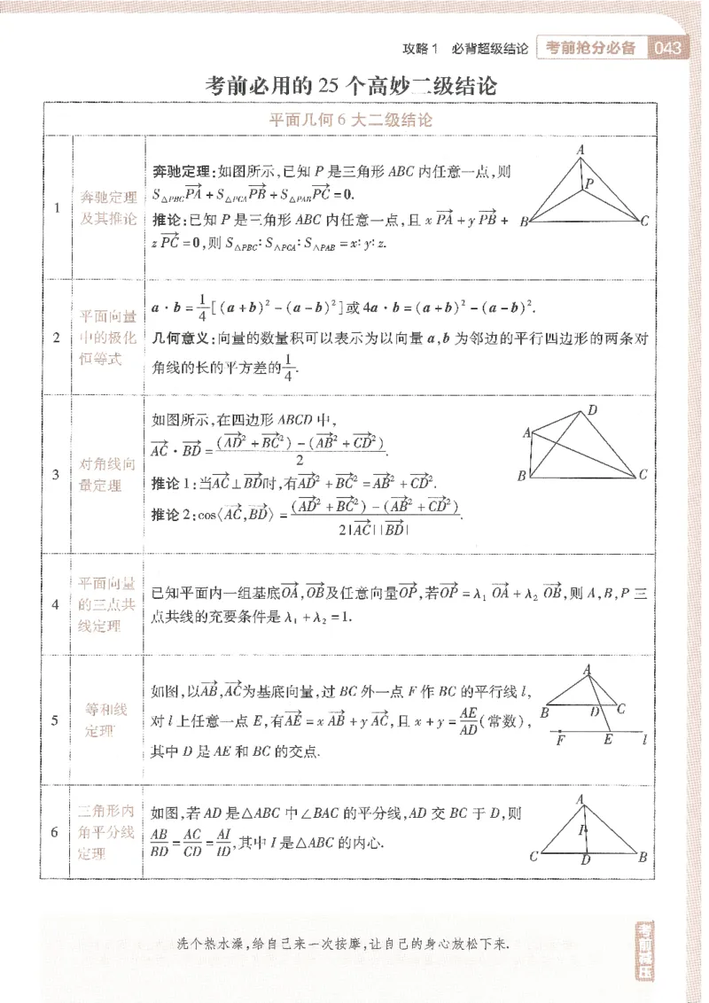 试题调研第十辑文数_2023高考押题卷_试题调研8910期考前推荐看的三期_试题调研第十期考前抢分必备_试题调研第十辑