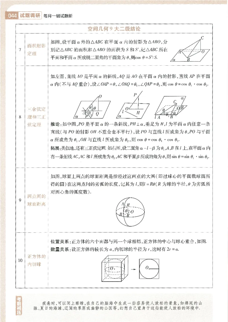 试题调研第十辑文数_2023高考押题卷_试题调研8910期考前推荐看的三期_试题调研第十期考前抢分必备_试题调研第十辑