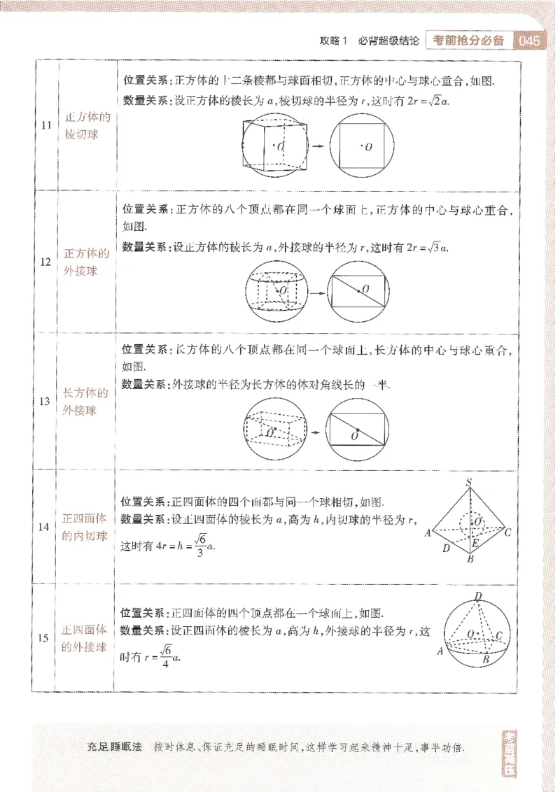 试题调研第十辑文数_2023高考押题卷_试题调研8910期考前推荐看的三期_试题调研第十期考前抢分必备_试题调研第十辑