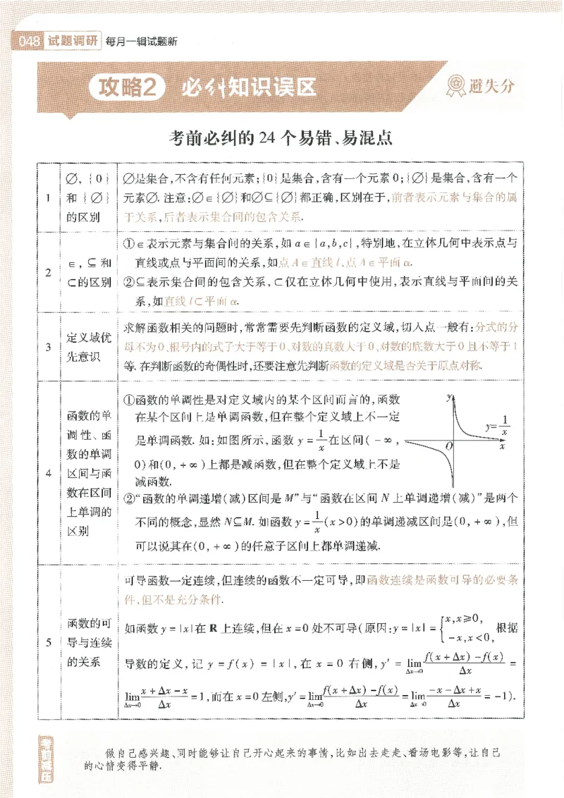 试题调研第十辑文数_2023高考押题卷_试题调研8910期考前推荐看的三期_试题调研第十期考前抢分必备_试题调研第十辑