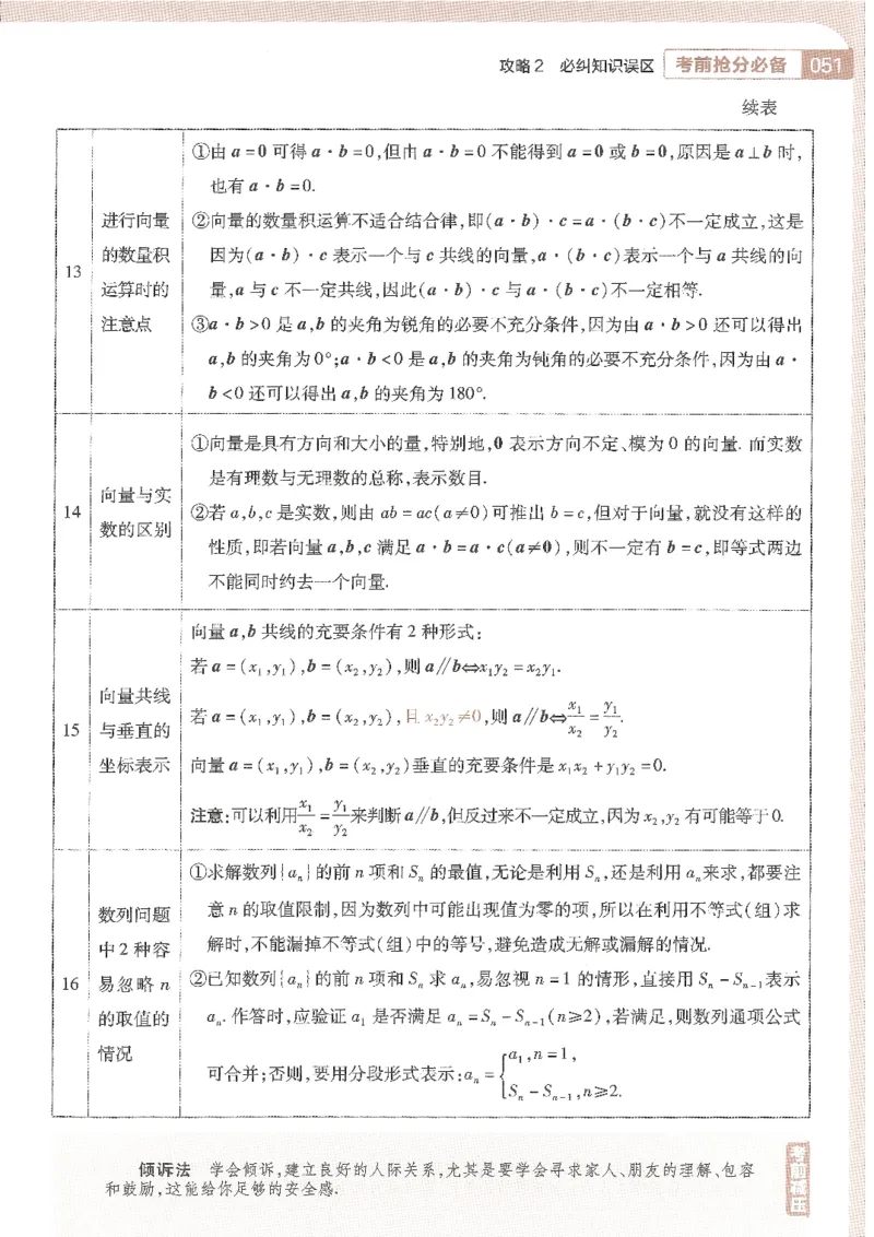 试题调研第十辑文数_2023高考押题卷_试题调研8910期考前推荐看的三期_试题调研第十期考前抢分必备_试题调研第十辑