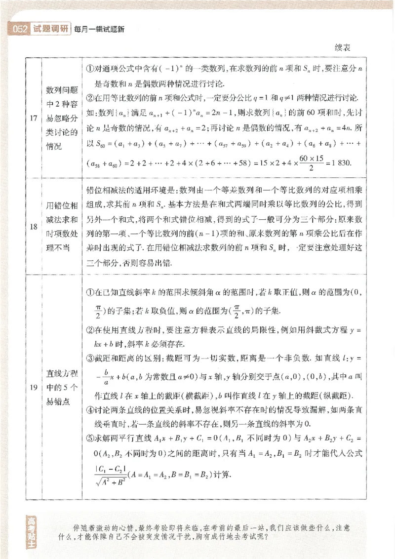试题调研第十辑文数_2023高考押题卷_试题调研8910期考前推荐看的三期_试题调研第十期考前抢分必备_试题调研第十辑