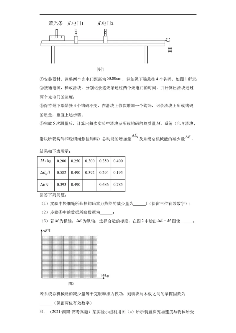 专题17力学实验(原卷版)_赠送：2008-2024全套高考真题_高考物理真题_送高考物理五年真题(2019-2023)分项汇编（全国通用）