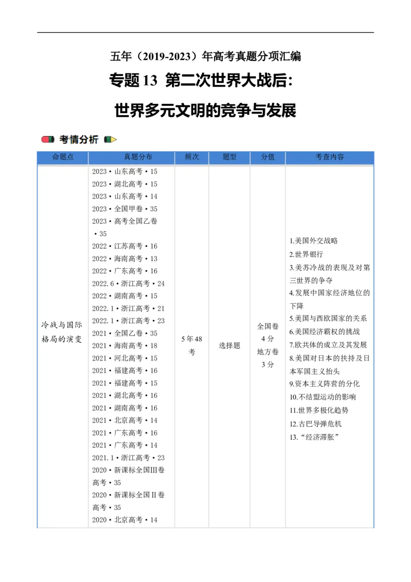 专题13第二次世界大战后：世界多元文明的竞争与发展（原卷版）_赠送：2008-2024全套高考真题_高考历史真题_送高考历史五年真题(2019-2023)分项汇编（全国通用）