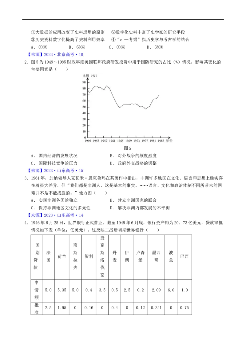 专题13第二次世界大战后：世界多元文明的竞争与发展（原卷版）_赠送：2008-2024全套高考真题_高考历史真题_送高考历史五年真题(2019-2023)分项汇编（全国通用）