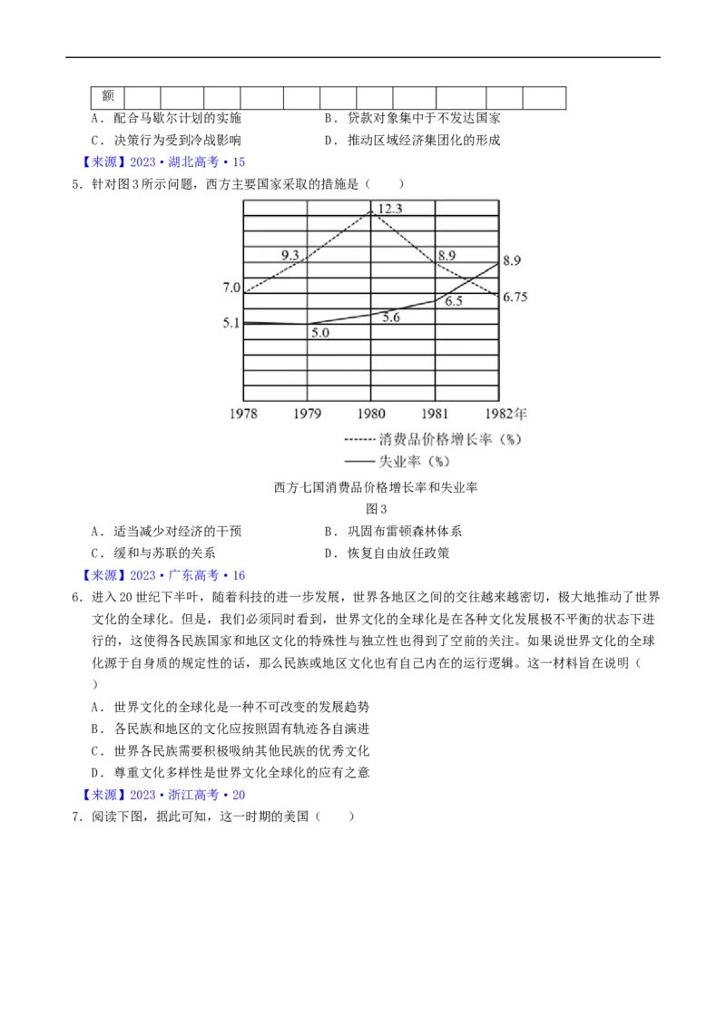 专题13第二次世界大战后：世界多元文明的竞争与发展（原卷版）_赠送：2008-2024全套高考真题_高考历史真题_送高考历史五年真题(2019-2023)分项汇编（全国通用）