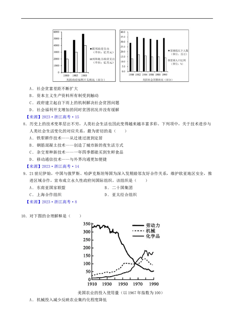 专题13第二次世界大战后：世界多元文明的竞争与发展（原卷版）_赠送：2008-2024全套高考真题_高考历史真题_送高考历史五年真题(2019-2023)分项汇编（全国通用）