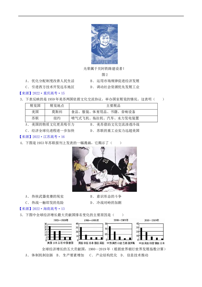 专题13第二次世界大战后：世界多元文明的竞争与发展（原卷版）_赠送：2008-2024全套高考真题_高考历史真题_送高考历史五年真题(2019-2023)分项汇编（全国通用）