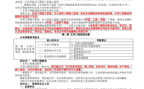 WM_HQ-水利案例-考前十页纸_监理工程师_2025监理工程师_2025年监理工程师-各大机构_2025年监理-水利案例_06.考前十页纸